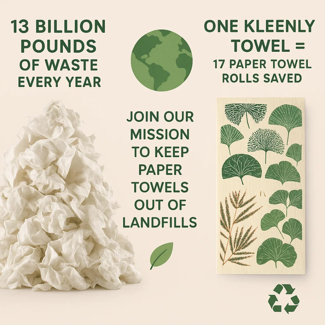 Kleenly Reusable Paper Towels