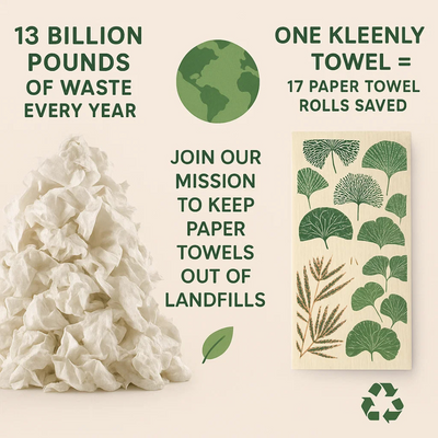 Kleenly Reusable Paper Towels